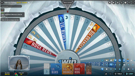 Gameplay Ice Fishing